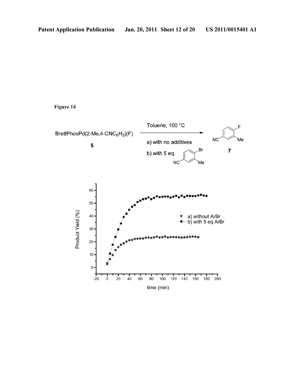 Metal-Catalyzed Carbon-Fluorine Bond Formation - diagram, schematic, and image 13