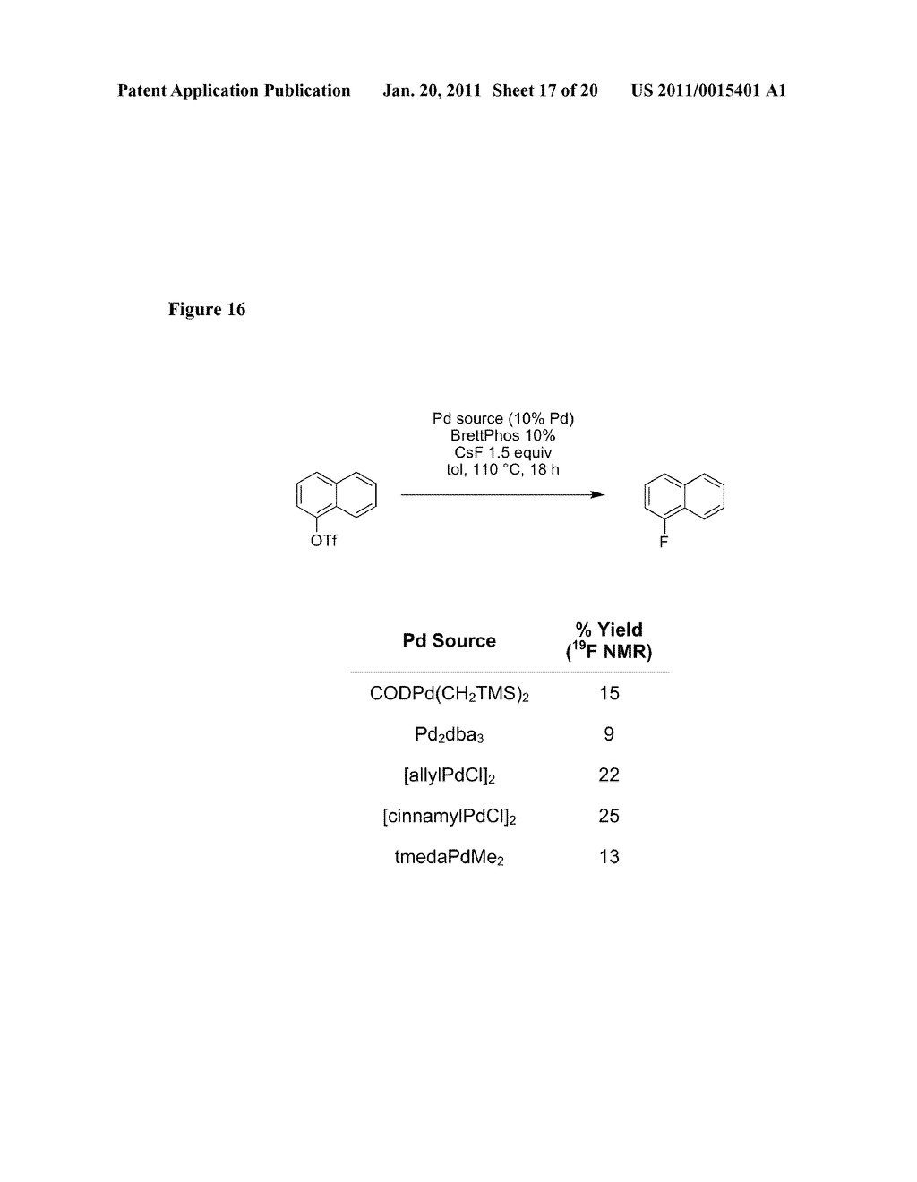 Metal-Catalyzed Carbon-Fluorine Bond Formation - diagram, schematic, and image 18