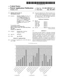 Production of Oil in Microorganisms diagram and image