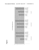 Production of Oil in Microorganisms diagram and image