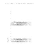 Production of Oil in Microorganisms diagram and image