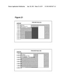 Production of Oil in Microorganisms diagram and image