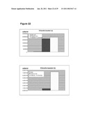 Production of Oil in Microorganisms diagram and image