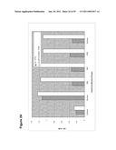 Production of Oil in Microorganisms diagram and image