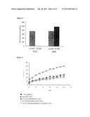 PHOSPHINE COMPOUND, PROCESS FOR PRODUCING THE SAME, AND PEROXIDE SCAVENGER USING THE SAME diagram and image