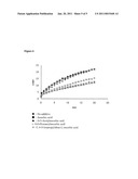 PHOSPHINE COMPOUND, PROCESS FOR PRODUCING THE SAME, AND PEROXIDE SCAVENGER USING THE SAME diagram and image