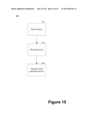 MAGNETIC CORE FOR MEDICAL PROCEDURES diagram and image