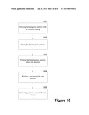 MAGNETIC CORE FOR MEDICAL PROCEDURES diagram and image