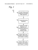 BRAIN STIMULATION SYSTEMS AND METHODS diagram and image