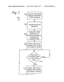 BRAIN STIMULATION SYSTEMS AND METHODS diagram and image