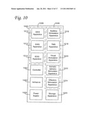 BRAIN STIMULATION SYSTEMS AND METHODS diagram and image