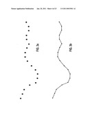 MICROPROCESSOR SYSTEM FOR THE ANALYSIS OF PHYSIOLOGIC AND FINANCIAL DATASETS diagram and image