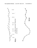 MICROPROCESSOR SYSTEM FOR THE ANALYSIS OF PHYSIOLOGIC AND FINANCIAL DATASETS diagram and image