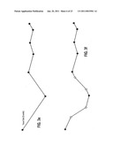 MICROPROCESSOR SYSTEM FOR THE ANALYSIS OF PHYSIOLOGIC AND FINANCIAL DATASETS diagram and image