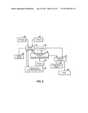 MICROPROCESSOR SYSTEM FOR THE ANALYSIS OF PHYSIOLOGIC AND FINANCIAL DATASETS diagram and image