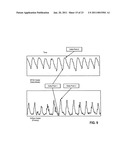 MICROPROCESSOR SYSTEM FOR THE ANALYSIS OF PHYSIOLOGIC AND FINANCIAL DATASETS diagram and image