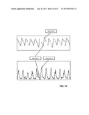 MICROPROCESSOR SYSTEM FOR THE ANALYSIS OF PHYSIOLOGIC AND FINANCIAL DATASETS diagram and image