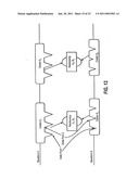 MICROPROCESSOR SYSTEM FOR THE ANALYSIS OF PHYSIOLOGIC AND FINANCIAL DATASETS diagram and image