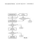 MICROPROCESSOR SYSTEM FOR THE ANALYSIS OF PHYSIOLOGIC AND FINANCIAL DATASETS diagram and image