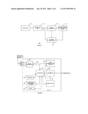 Analyte Monitoring and Management System and Methods Therefor diagram and image