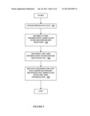 Analyte Monitoring and Management System and Methods Therefor diagram and image