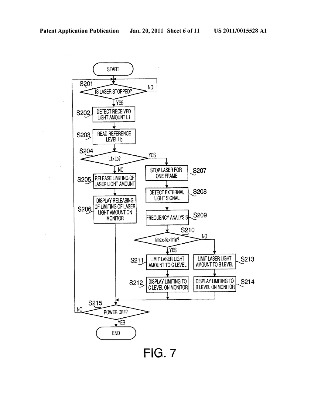 MEDICAL OBSERVATION SYSTEM AND PROCESSOR - diagram, schematic, and image 07