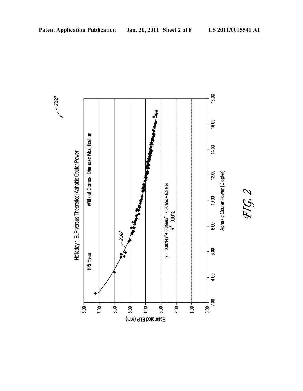 DETERMINATION OF THE EFFECTIVE LENS POSITION OF AN INTRAOCULAR LENS USING APHAKIC REFRACTIVE POWER - diagram, schematic, and image 03