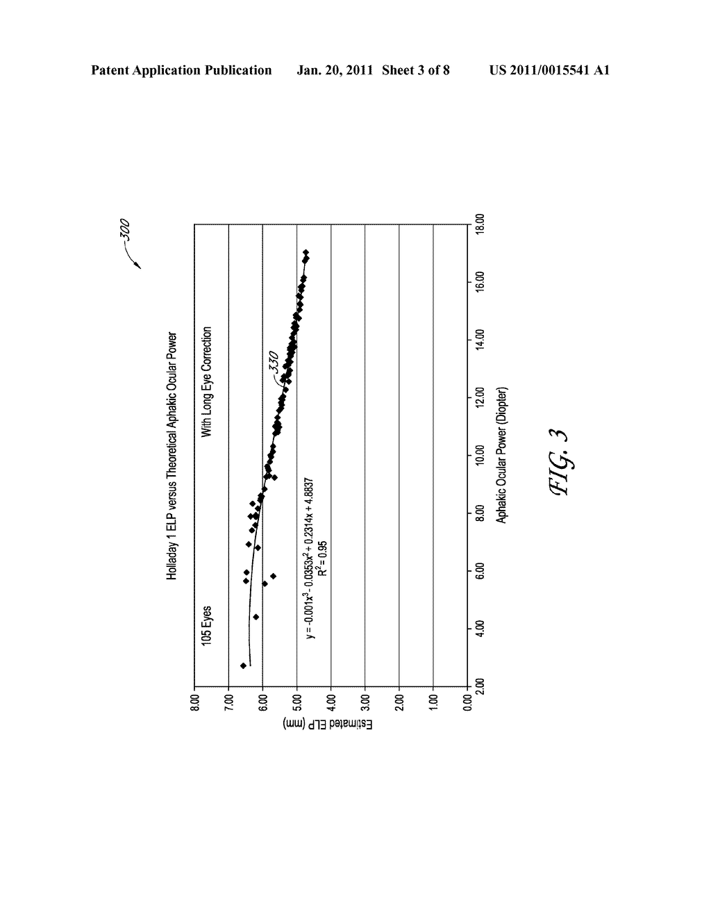 DETERMINATION OF THE EFFECTIVE LENS POSITION OF AN INTRAOCULAR LENS USING APHAKIC REFRACTIVE POWER - diagram, schematic, and image 04