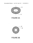 METHOD AND A DUAL-ARRAY TRANSDUCER PROBE FOR REAL TIME MECHANICAL IMAGING OF PROSTATE diagram and image