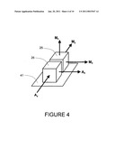 METHOD AND A DUAL-ARRAY TRANSDUCER PROBE FOR REAL TIME MECHANICAL IMAGING OF PROSTATE diagram and image