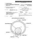 METHODS AND APPARATUS FOR TREATMENT OF OBESITY diagram and image