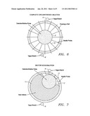 METHODS AND APPARATUS FOR TREATMENT OF OBESITY diagram and image