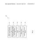 Systems And Methods For Protecting Incisions diagram and image