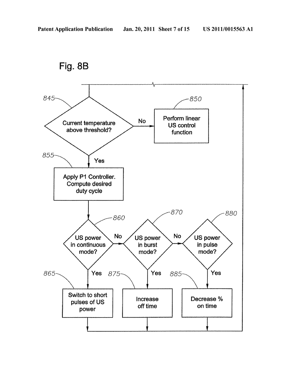 Method Of Controlling A Surgical System Based On A Rate Of Change Of An Operating Parameter - diagram, schematic, and image 08