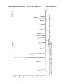 ANTIMICROBIAL PLASTICS PRODUCT AND PROCESS FOR PRODUCTION THEREOF diagram and image