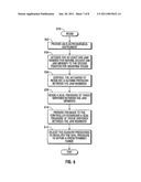 Mechanical Cycling of Seal Pressure Coupled with Energy for Tissue Fusion diagram and image