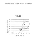 METHOD FOR EXTRACTING A BIOSUBSTANCE FROM HAIR AND HAIR SAMPLING DEVICE USEFUL IN THE METHOD diagram and image