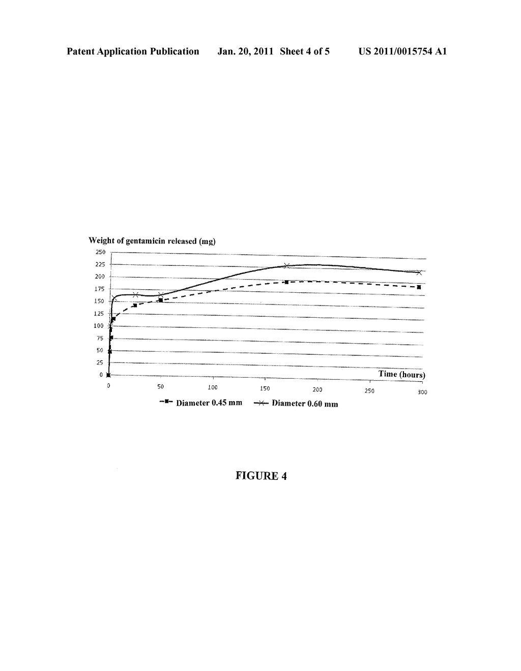 ARTICULAR IMPLANT COMPRISING AT LEAST TWO CAVITIES - diagram, schematic, and image 05