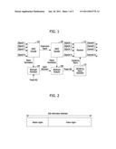 METHOD AND APPARATUS FOR GENERATING SIDE INFORMATION BITSTREAM OF MULTI-OBJECT AUDIO SIGNAL diagram and image