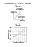 MANIPULATOR diagram and image