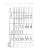 CONTROL APPARATUS AND CONTROL METHOD FOR ROBOT ARM, ROBOT, CONTROL PROGRAM FOR ROBOT ARM, AND INTEGRATED ELECTRONIC CIRCUIT diagram and image