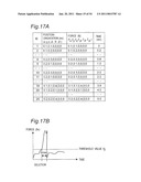 CONTROL APPARATUS AND CONTROL METHOD FOR ROBOT ARM, ROBOT, CONTROL PROGRAM FOR ROBOT ARM, AND INTEGRATED ELECTRONIC CIRCUIT diagram and image