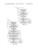 MOTOR TORQUE MANAGEMENT ASSOCIATED WITH AUDIBLE NOISE FOR A HYBRID POWERTRAIN SYSTEM diagram and image