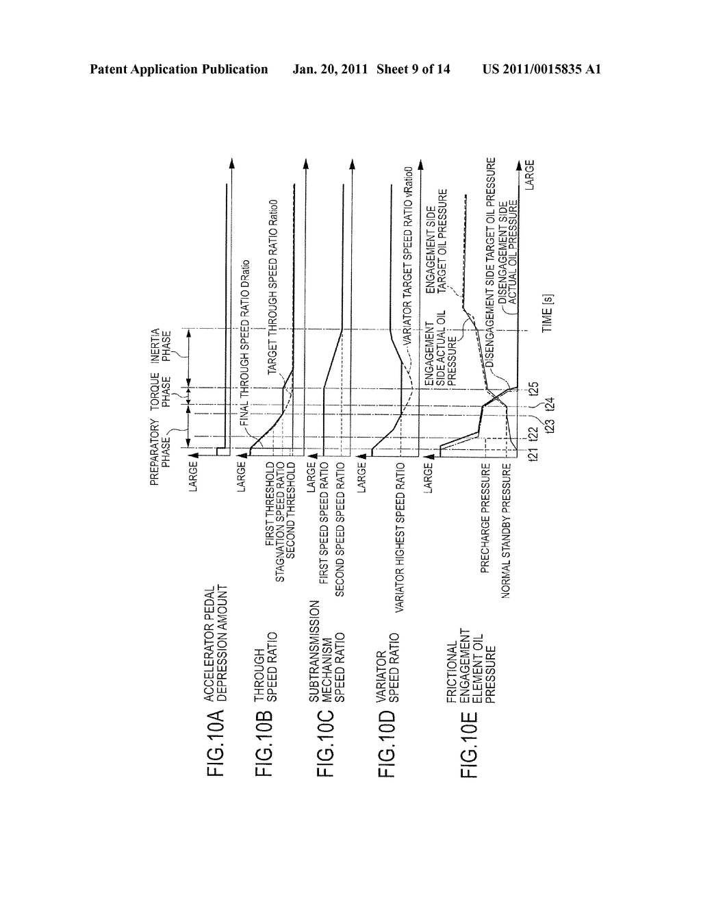 CONTROL OF AND CONTROL METHOD FOR VEHICLE CONTINUOUSLY VARIABLE TRANSMISSION - diagram, schematic, and image 10