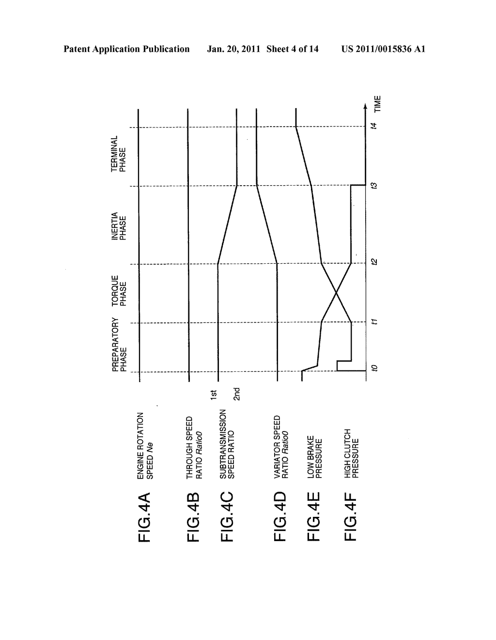 SHIFT CONTROL OF CONTINUOUSLY VARIABLE TRANSMISSION - diagram, schematic, and image 05