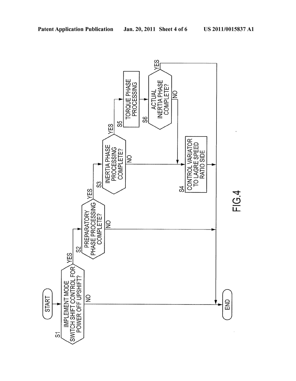 CONTROL OF AND CONTROL METHOD FOR VEHICLE CONTINUOUSLY VARIABLE TRANSMISSION - diagram, schematic, and image 05