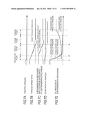 CONTROL OF AND CONTROL METHOD FOR VEHICLE CONTINUOUSLY VARIABLE TRANSMISSION diagram and image