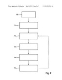 method for ascertaining a wheel reference speed of a wheel on a vehicle having a hydrostatic drive, and device for ascertaining a wheel reference speed of a wheel of a vehicle having a hydrostatic drive diagram and image