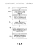 METHOD FOR CLASSIFYING A CLUTCH UNIT diagram and image