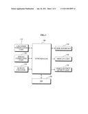 Method for Providing Lane Information and Apparatus for Executing the Method diagram and image